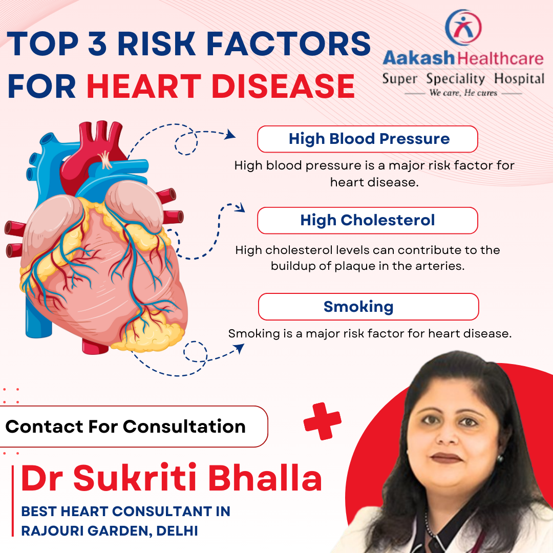 Exploring the Role of a Unit Head Sr. Consultant at Aakash Healthcare Dwarka, New Delhi