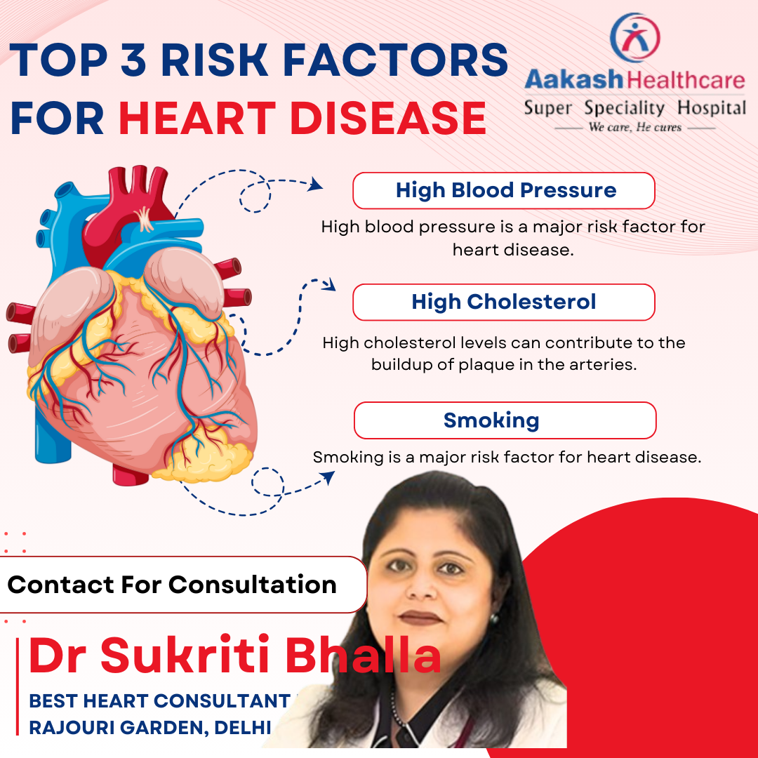 The Role and Impact of a Unit Head Senior Consultant at Aakash Healthcare, Dwarka, New Delhi