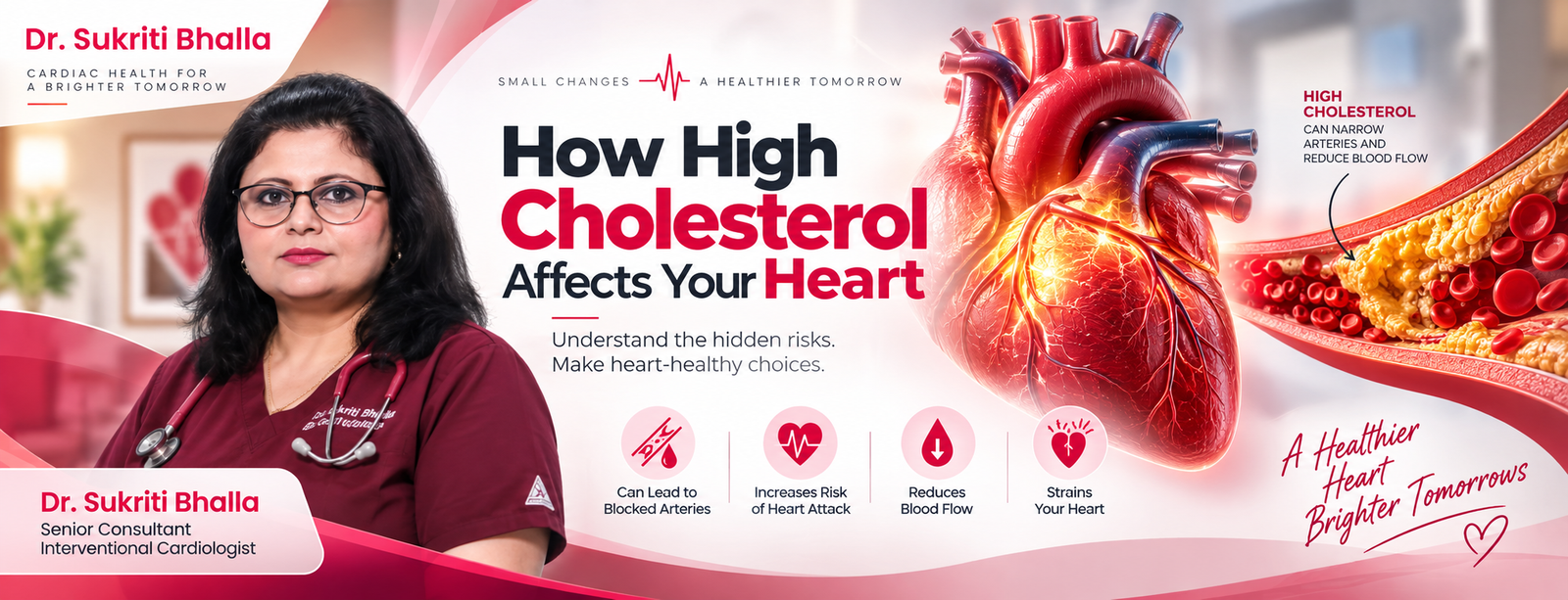 How High Cholesterol affect your heart