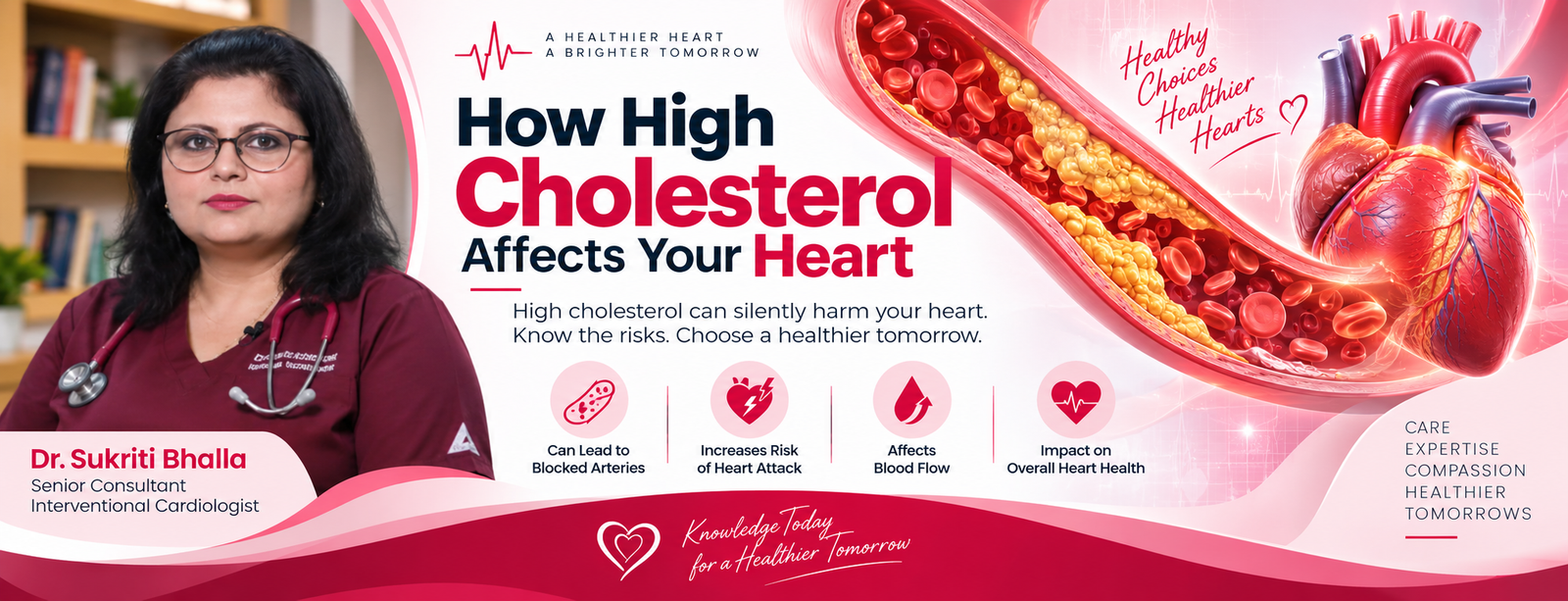 How High Cholesterol Affects Your Heart