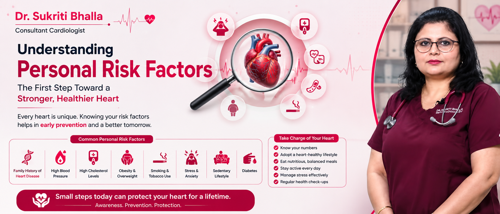 Female Cardiologist in Kirti Nagar, Delhi