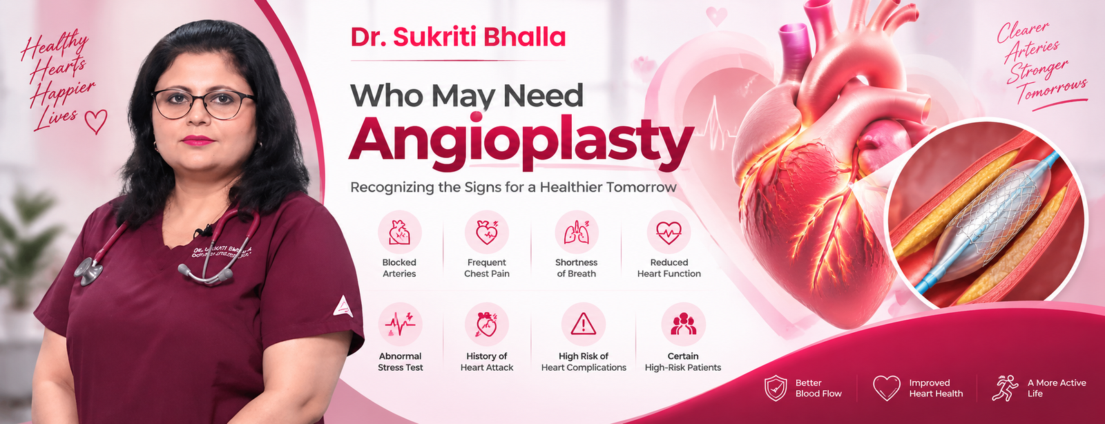 Who May Need Angioplasty